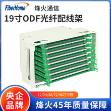 ���ODF���w�侀��12/24/48/72/96оLC/FC/SC��ģ���w�侀�ܝM��