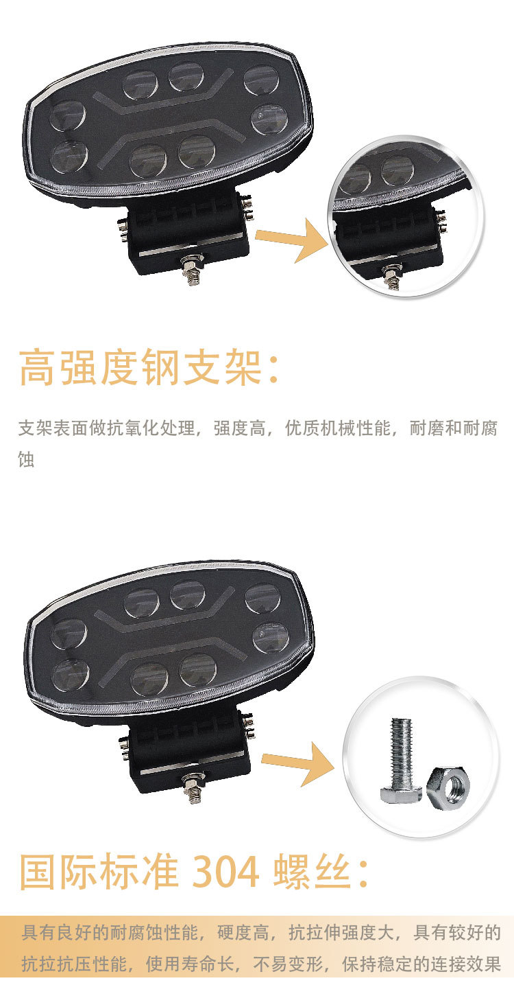 Suitable for Mercedes-Benz, Walvoz, Kenia High-Brightness 9inch Led Roof Work Lights, Truck Anti-Fog Modified Lights