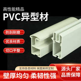 厂家批发硬质PVC异型材专业挤出耐高温塑钢门框型材PVC卡条