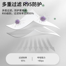 3M��������8247 ͷ��ʽ���ֻ���̿������ҵ�۳�����������������