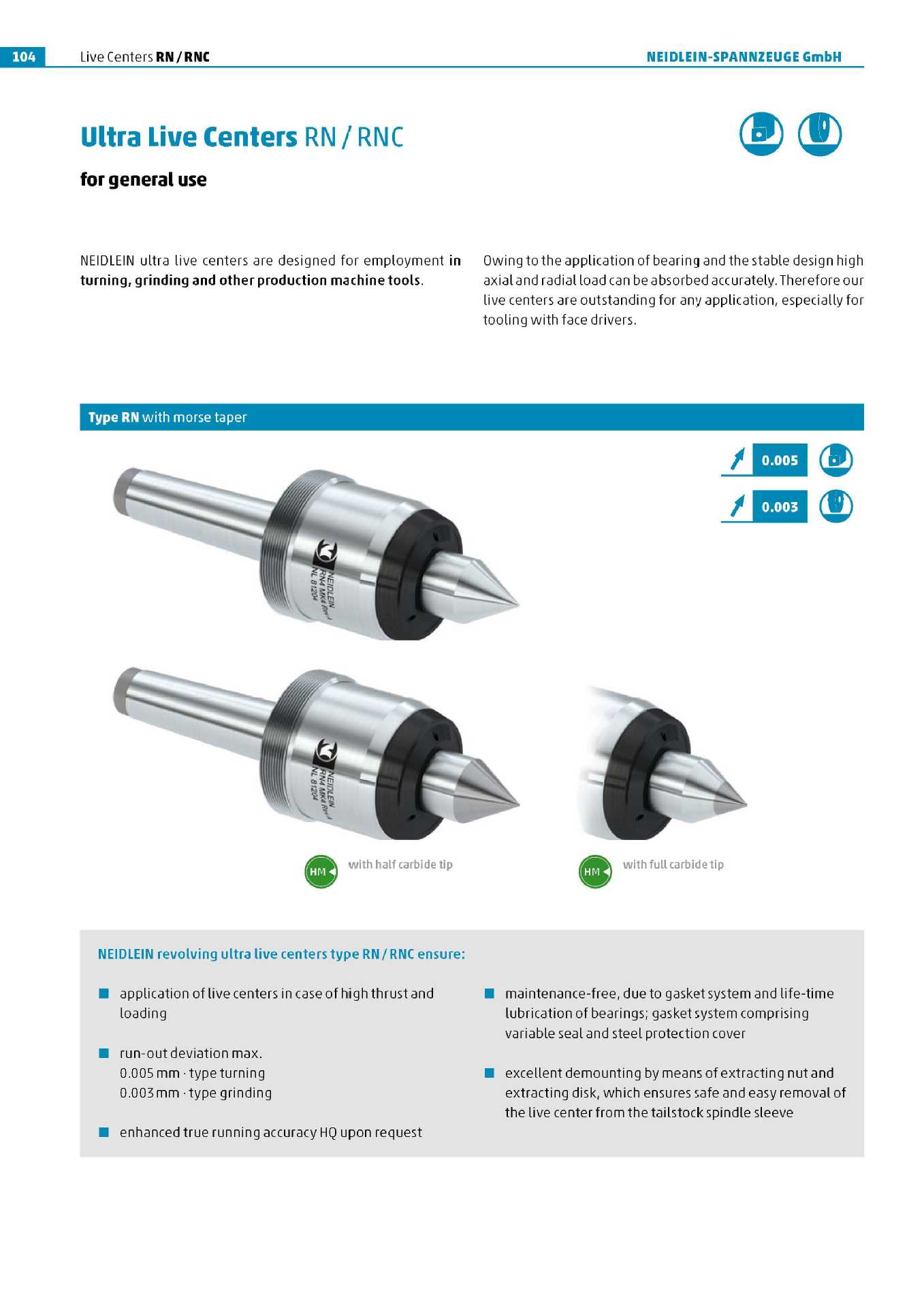 德国原装进口顶尖 NEIDLEIN 81205阿里巴巴