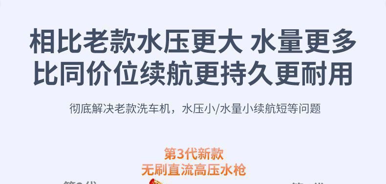 Watering spray lithium battery brush car wireless car washer spray gun ultra-high pressure water gun household electric sprayer