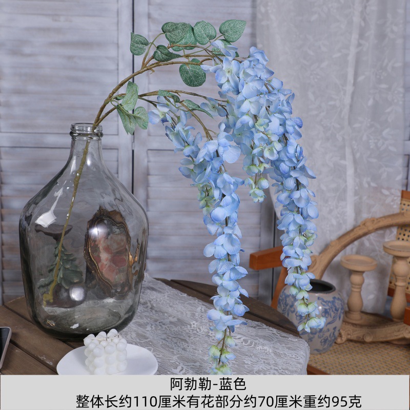 아블레