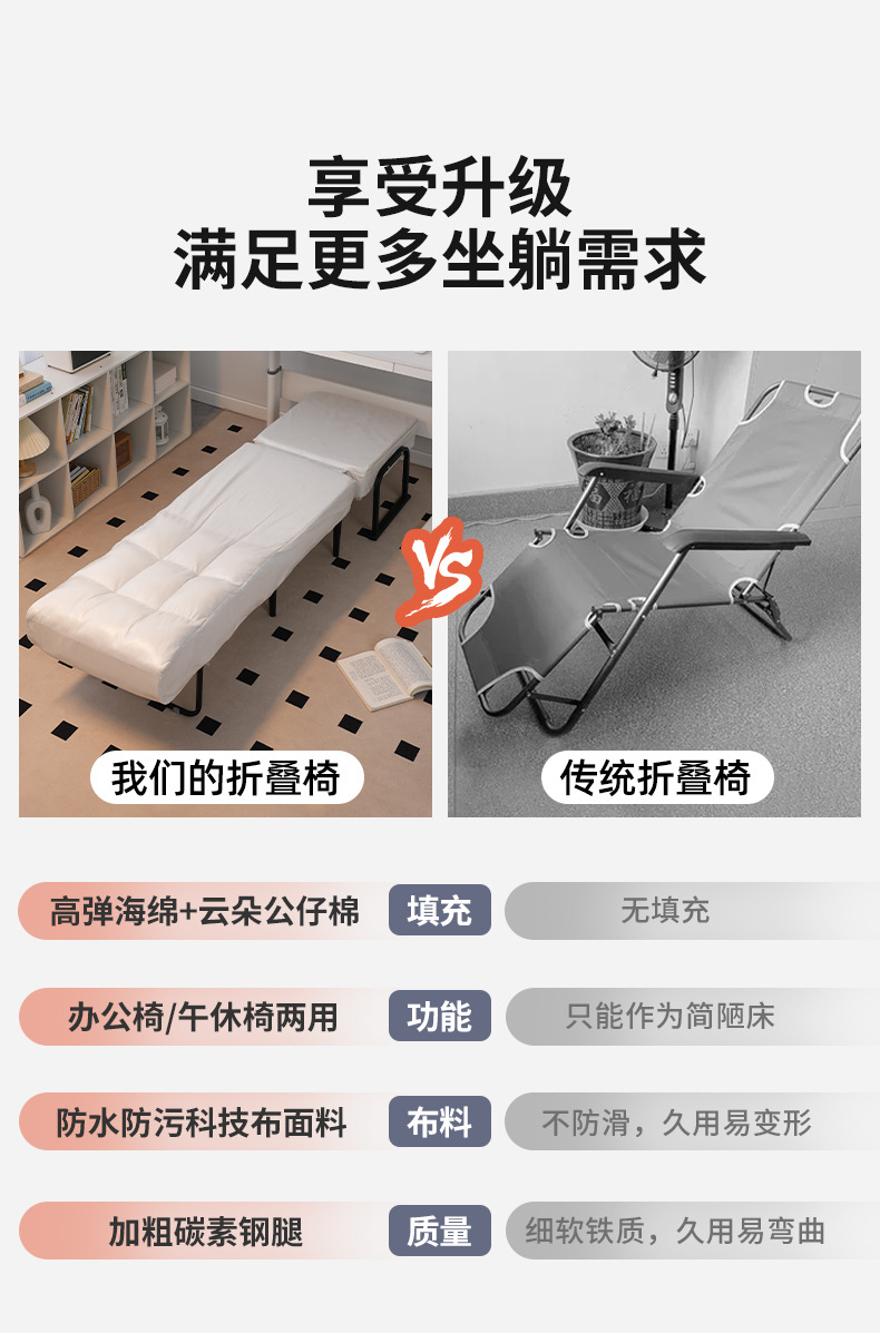 复制_折叠躺椅办公室午休午睡单人床两用椅夏季可.jpg