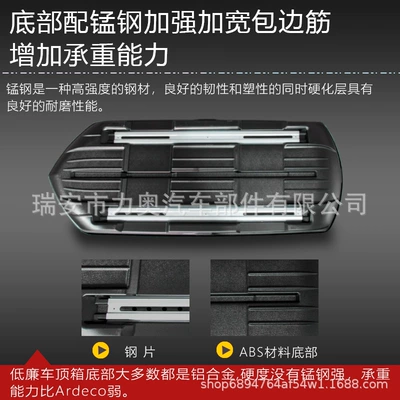 Luggage Rack Off-Road Vehicle, Roof box