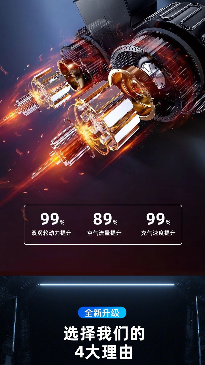 Car-Mounted Wireless Air Pump, Portable Air Pump, Electric Vehicle Tire High-Pressure Inflator, Power Bank, Wireless Digital Display