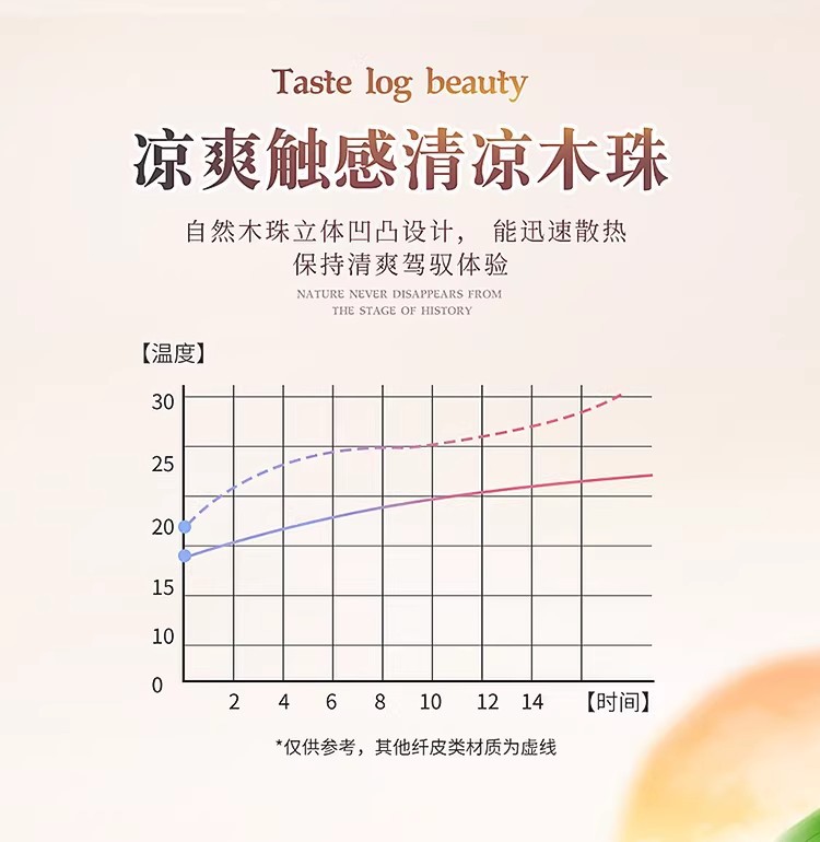 Car Seat Cushion, Summer Cooling Cushion, Wooden Bead Ventilated Seat Cushion, Summer Square Cushion, Breathable Butt Cushion, Truck Seat Single Cushion