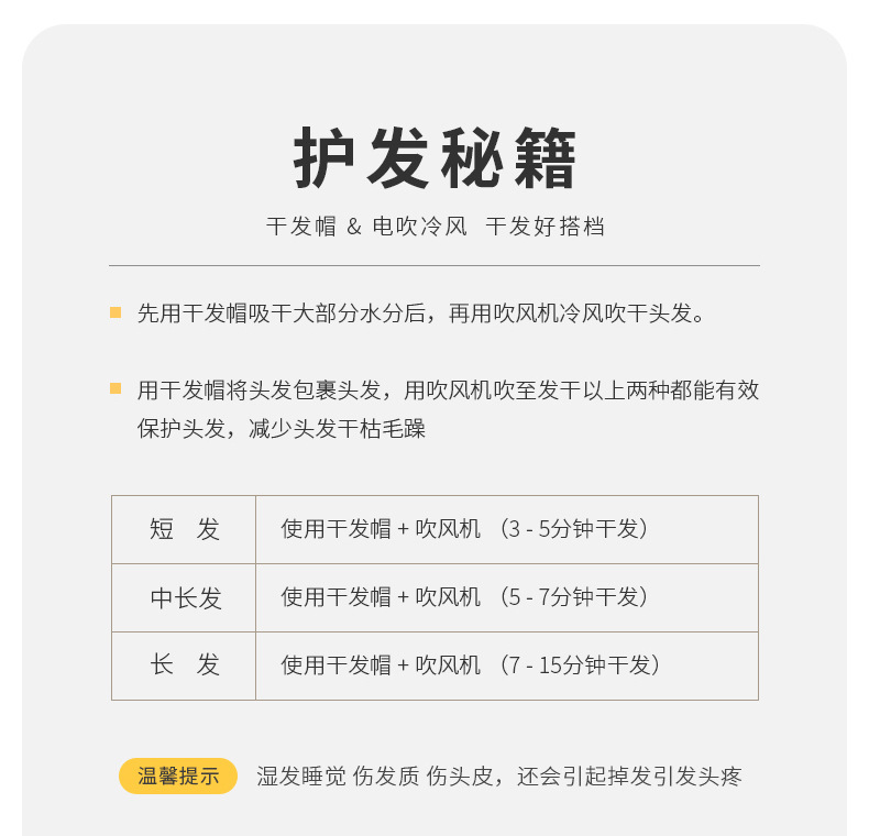 家簡塵除 A類乾髮帽 淺紫款/個 高端顏值包頭毛巾 抗菌速乾 超強吸水浴帽