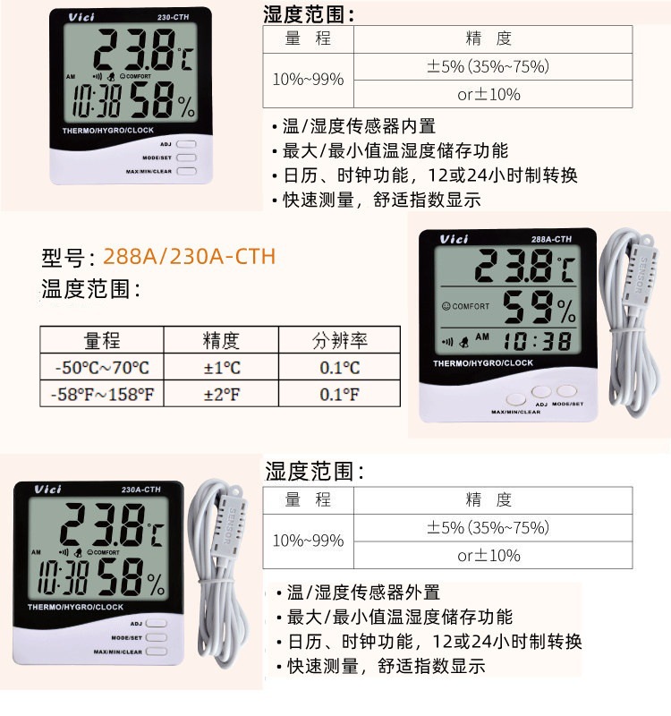 4 维希特实验室电子温湿度计