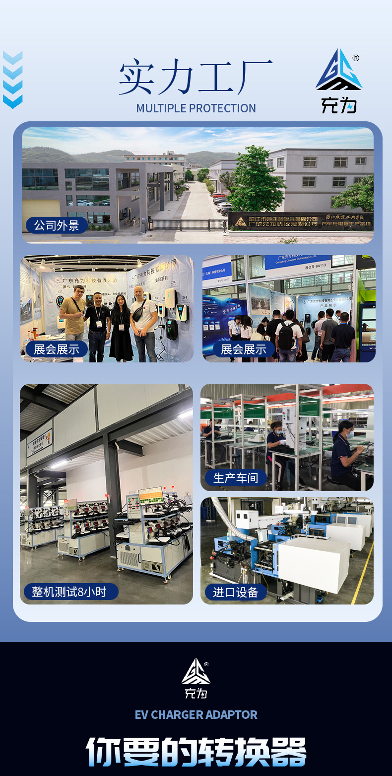 电动汽车充电桩转换器_01