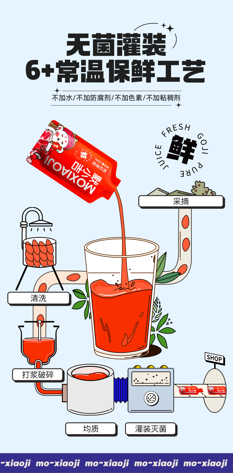 Black and Red Goji Berry Juice Concentrate 1.8L 60 Sachets Fresh Pressed Wolfberry Drink quality and texture