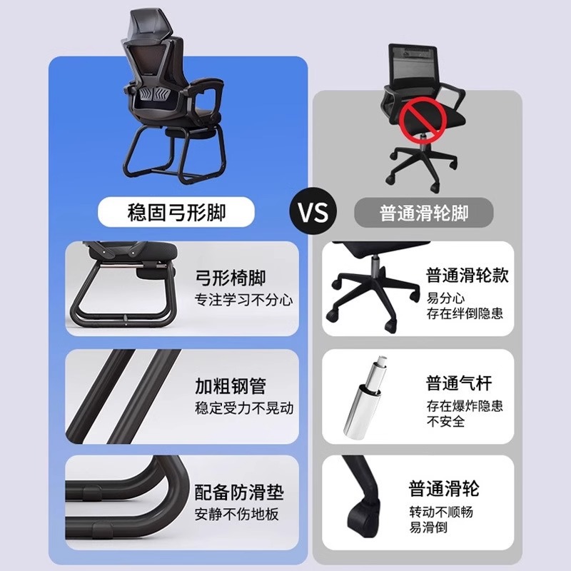 Silla de computadora, silla de trabajo de aprendizaje cómoda para el hogar en forma de arco, silla de respaldo de oficina para personal, silla de conferencia, silla de deportes electrónicos para dormitorio