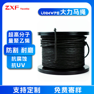 �߷��Ӱ�о�K��ĥ�����������R�KUHMWPE��������UV���ϻ����b�K