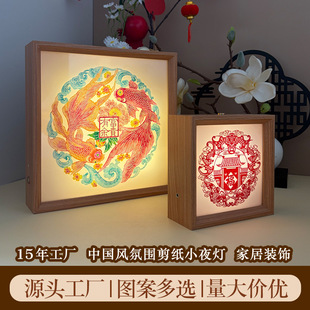 �Ї��L��ɫ���z�Ļ������������ҾӔ[��Сҹ����L�Շ��b���