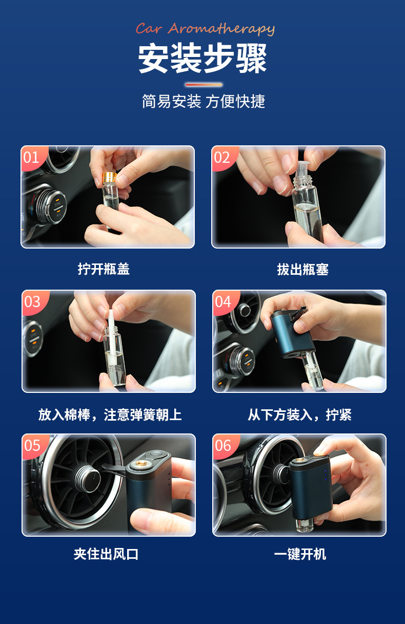 New Smart Car-Mounted Aromatherapy Machine, Aluminum Alloy Automatic Fragrance Diffuser, Deodorizing and Freshening Scent Machine