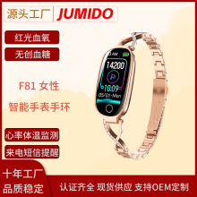 ��ƷF81Ů�������ֱ�o��Ѫ��Ѫ��Ѫ���w�����ʱO�y�\��Ӌ���֭h