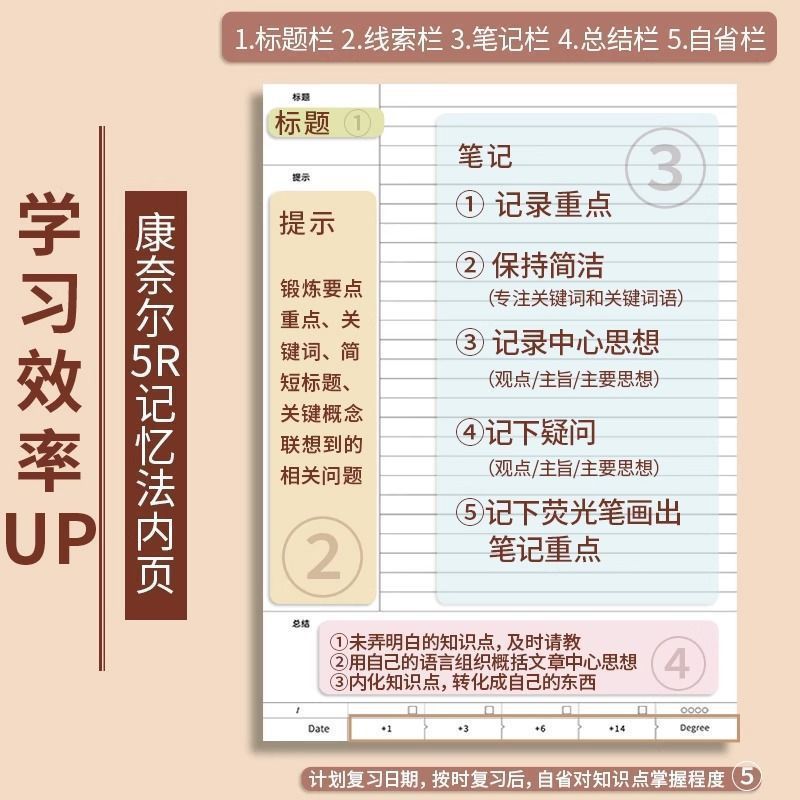 A4高颜值大学生考研专用笔记本高中可拆卸活页本横线B5加厚记事本|undefined