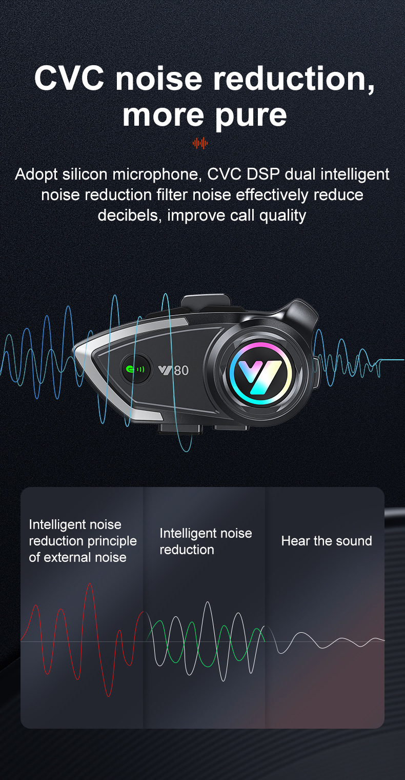 Helmet Bluetooth Headset Eq Sound Effect Heavy Bass Waterproof Dustproof Intelligent Noise Reduction Motorcycle Helmet Headset