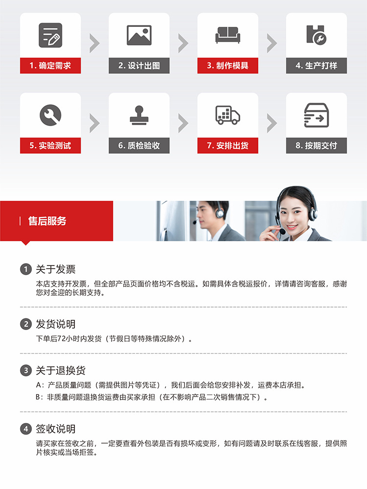 1688-详情页设计-红色-003.jpg