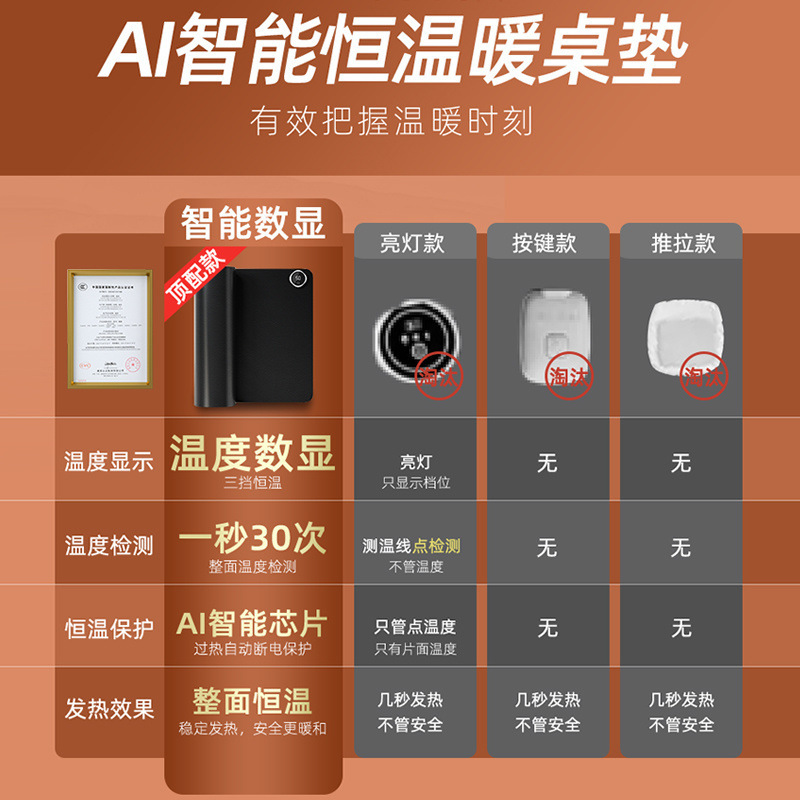 彩阳加热鼠标垫发热桌垫办公室电加热桌面垫暖桌垫学生作业暖手垫|undefined