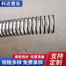 �Ӻ����m��͸����ˢܛ�� ϴ�ؙCܛ�� ��ˢ��PVC�p�������y�܏S��