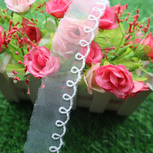 �S��ֱ�I��X����ţ�̽z�W���B�l��߅���b�o��.�ֹ�diy.�ٽz��߅.