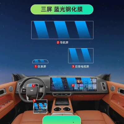 Interior Film, Car interior film - nude-screen-protector-l6l7l8l9-navigationinstrumenttv-blue-light-tempered-film