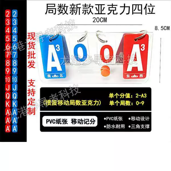 Cross-border professional scoreboard for basketball, volleyball, and other sports; a simple, two-color flip-over scoreboard designed for use on tables during competitions