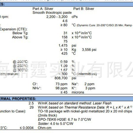 Epo-Tek&reg; H20E Epoxy Adhesive  ��������