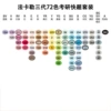 Postgraduate Questions 72 Colors