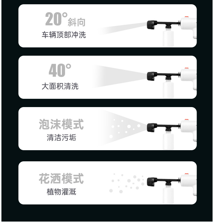Lekong Wireless Portable Cleaning Machine, Household High-Power Flushing Water Gun, Portable Small Car Wash