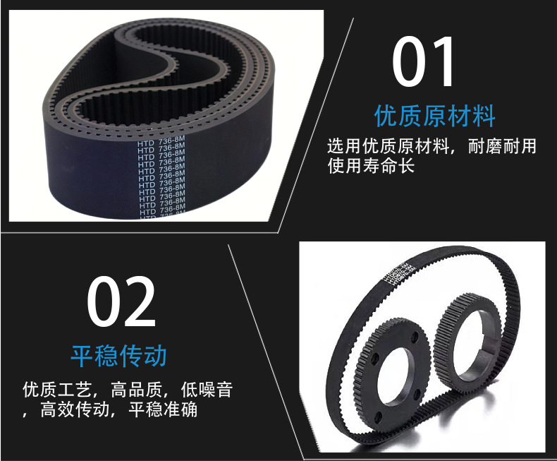 Inch trapezoidal tooth T2.5T5T10 double-sided tooth rubber transmission industrial high-strength tension synchronous belt open belt
