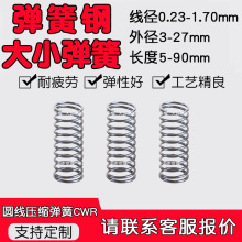 ���B̩�S�A������С����䓲��P�65mn�L���ɴ�ȫ���sWR��䓼���λ