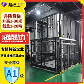 升降台;登车桥;起重装卸设备