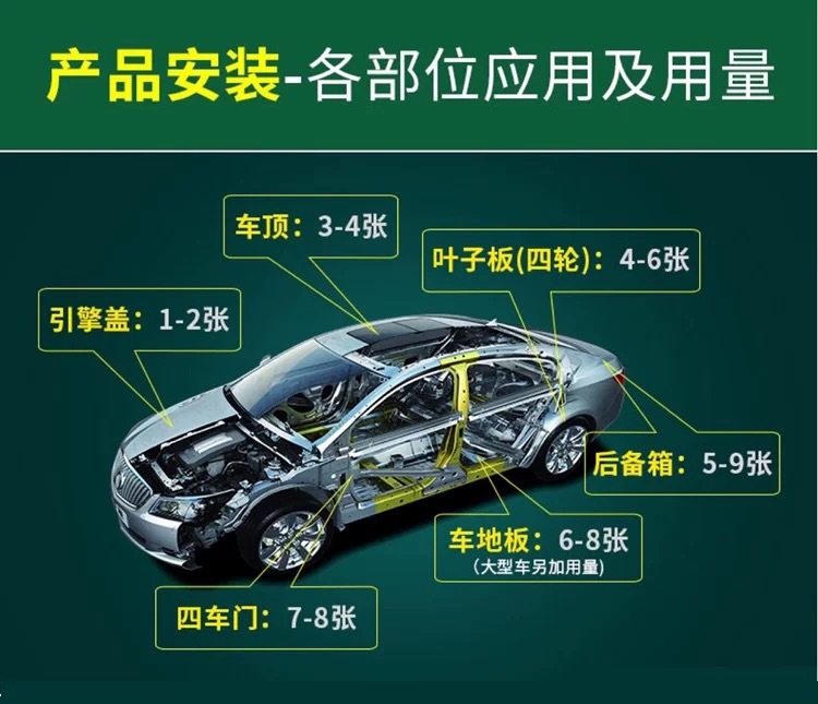 Car Edge-Sealing Sound-Absorbing Cotton, Soundproofing Cotton, Windsor Cotton, Thermal Insulation Cotton, Flame-Retardant, Odorless, Two-Component Polyester Fiber White Cotton