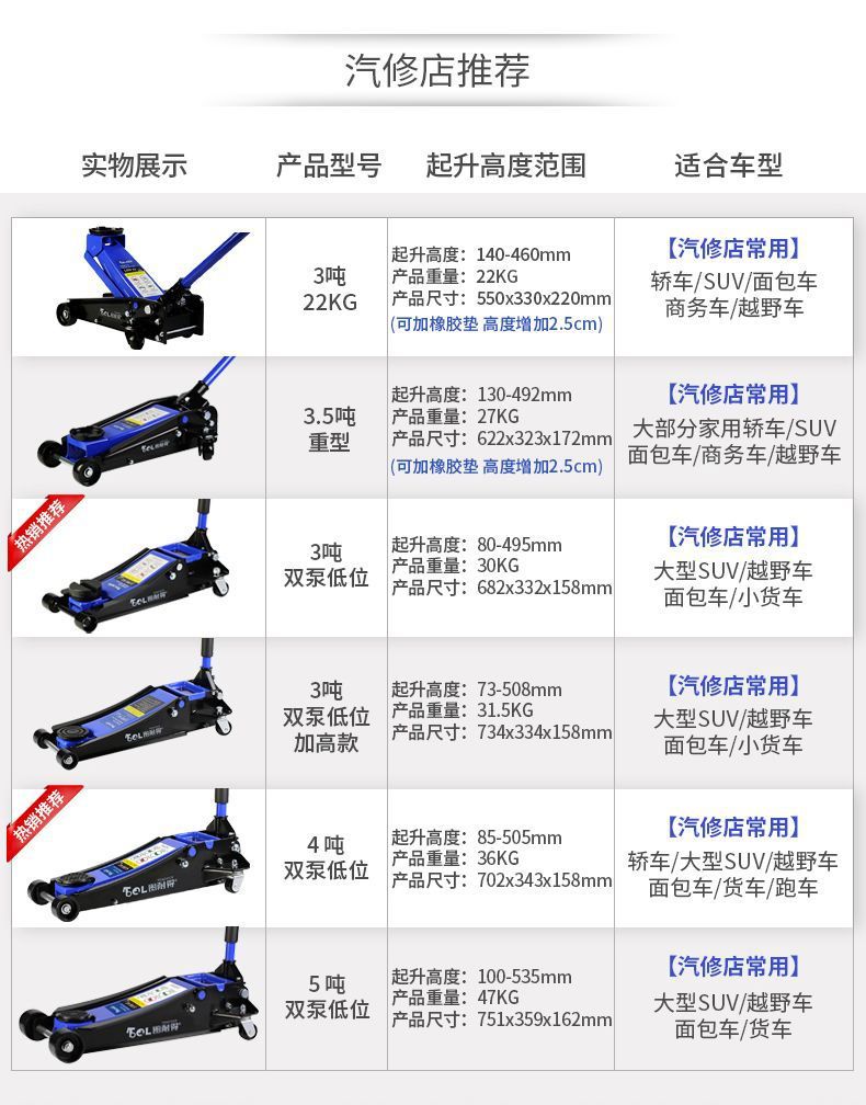 Tunide Horizontal Hydraulic 0kg Ton Suv Tire Changing Tool Car Sedan Hydraulic 1.5 Ton 2 Ton Vehicle Tool