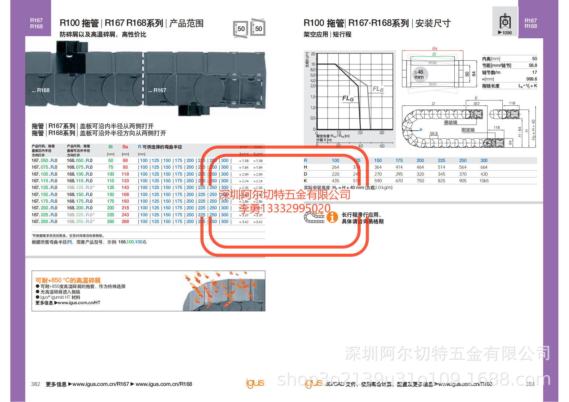 易格斯 IGUS  R100 系列 R167 R168 托管   高性价比