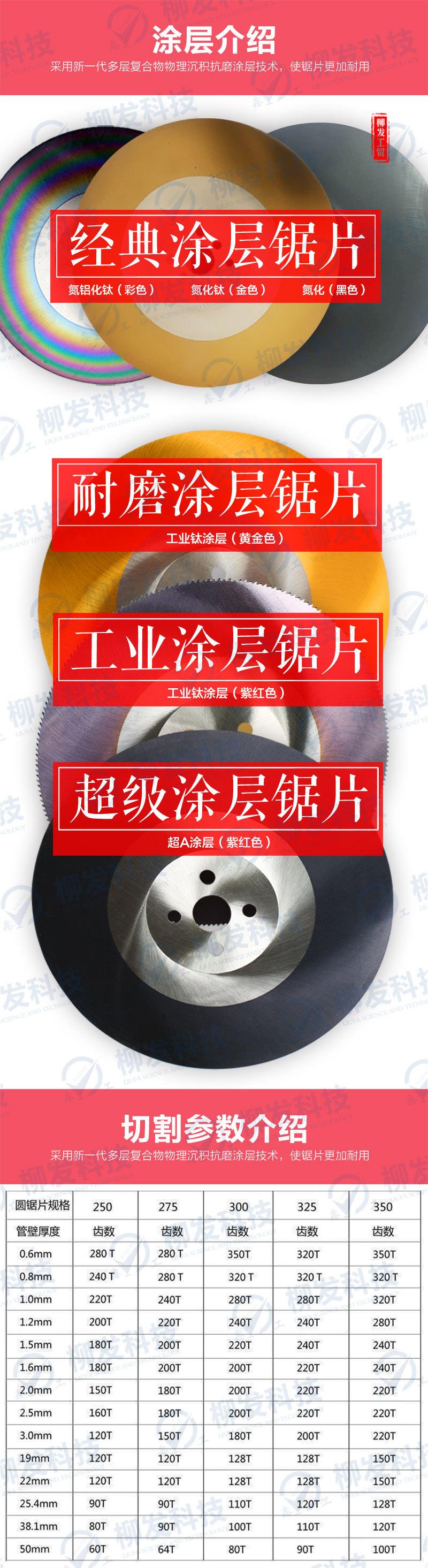 超A详情页-2022-3