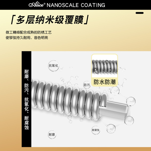 Alice/Alice electric guitar string king AWR58 rust-proof…
