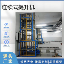 连续提升机生产线跨层输送往复式循环升降机连续物料升降机