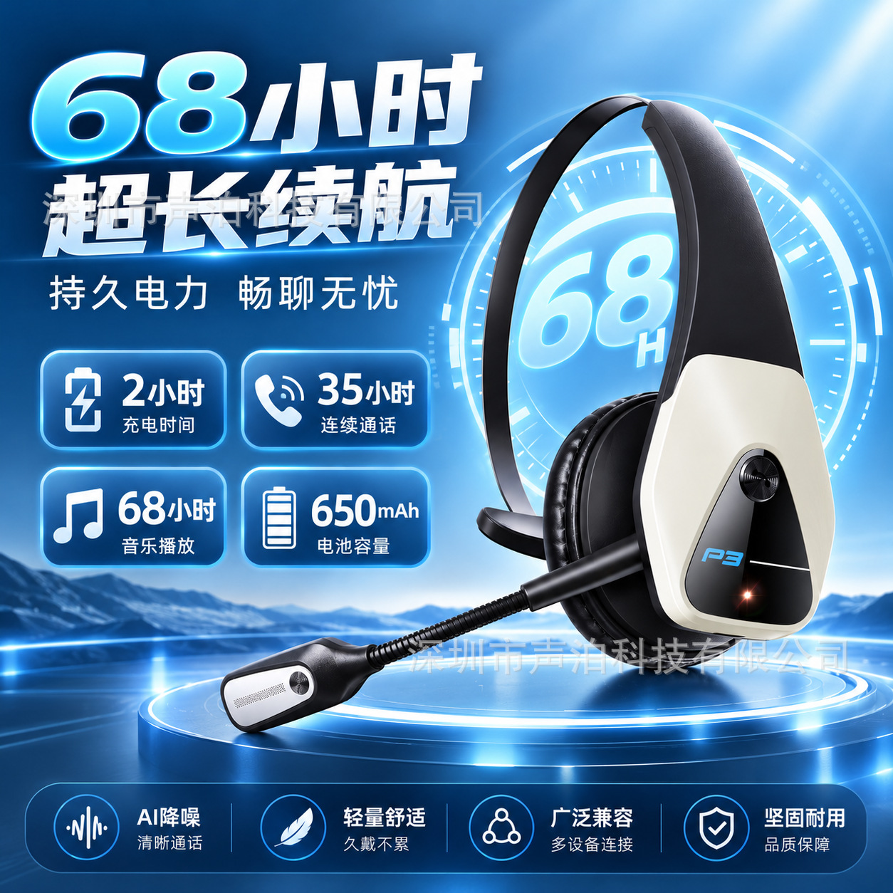 Cross-border Hot-selling Bluetooth Headset Noise-cancelling Wireless Headphones for Truck Drivers Calls Mono Headband Bluetooth 6.0