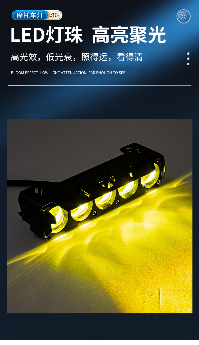 New Electric Vehicle Super Bright Headlight Motorcycle Modified LED Spotlight