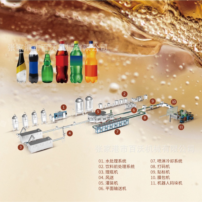 碳酸饮料灌装生产线 盐汽水灌装机 玻璃瓶汽水饮料灌装设备
