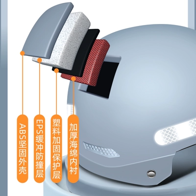Motosiklet kaskı (dəbilqə) — 3C Certified Electric Vehicle Helmet for