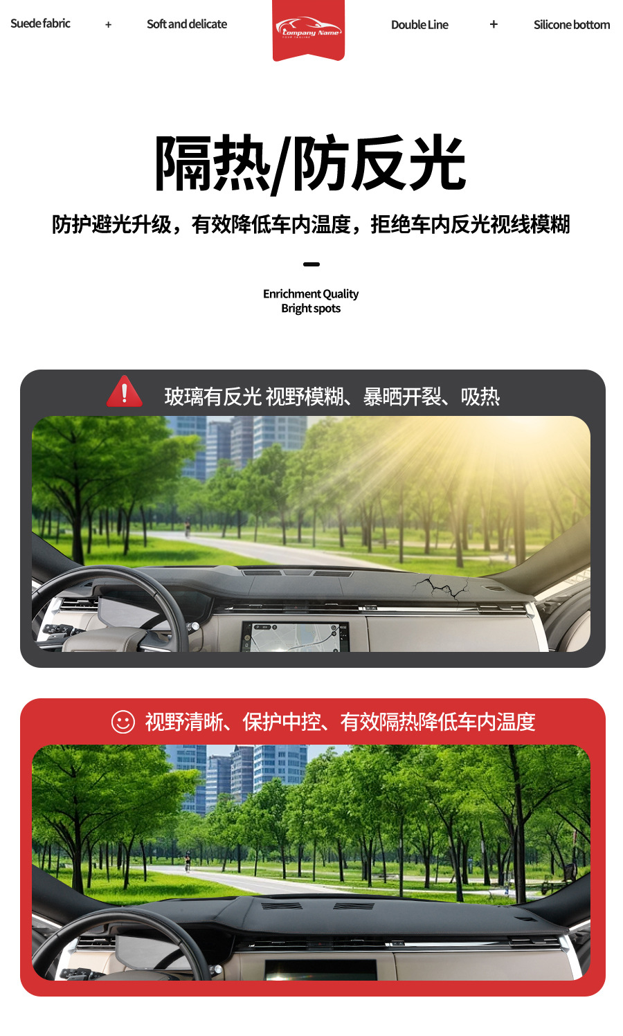 Suitable for Ford's New Mondeo Car Interior Sun Protection and Heat Insulation Sunshade to Win the Front Center Console Light-Proof Mat