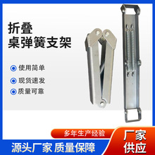 �ۯB������֧�ܼӺ����ۯB���������[���B�Ӽ����_�����Ӻ��