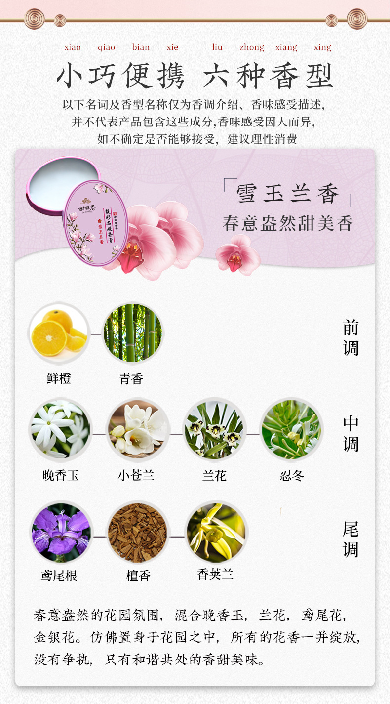 2020馥彩名媛香膏内页_05