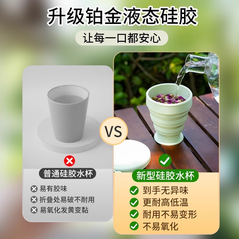 Portable folding water cup portable compressed mouth cup silicone…