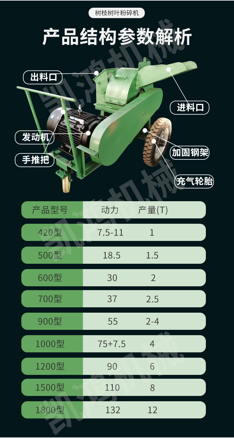 木材粉碎機_08.jpg
