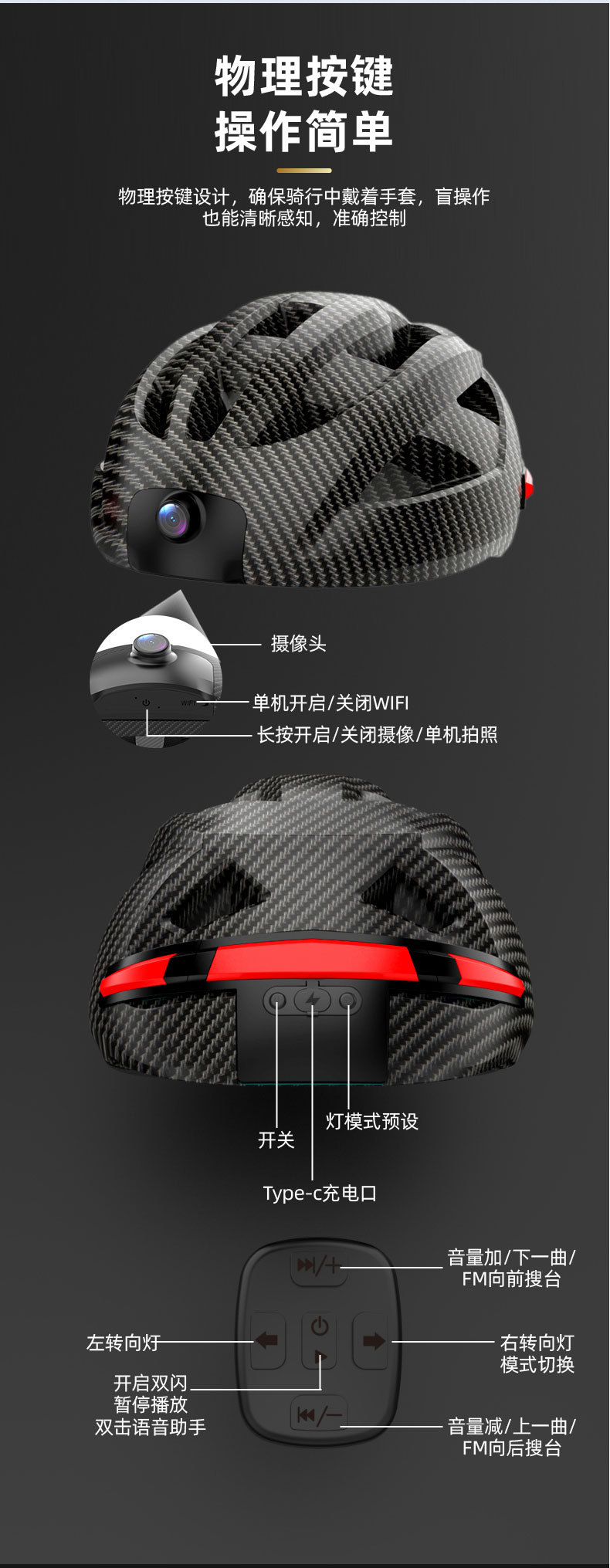 Smart cycling helmet with built-in Bluetooth headset, multifunctional smart remote control camera, and dashcam